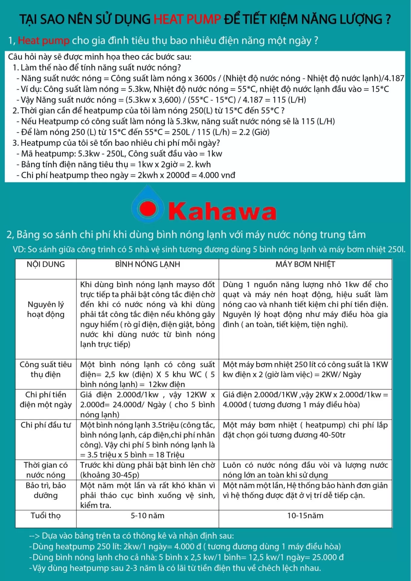 Ứng dụng và hướng dẫn lắp đặt vận hành hệ thống nước nóng trung tâm heatpump